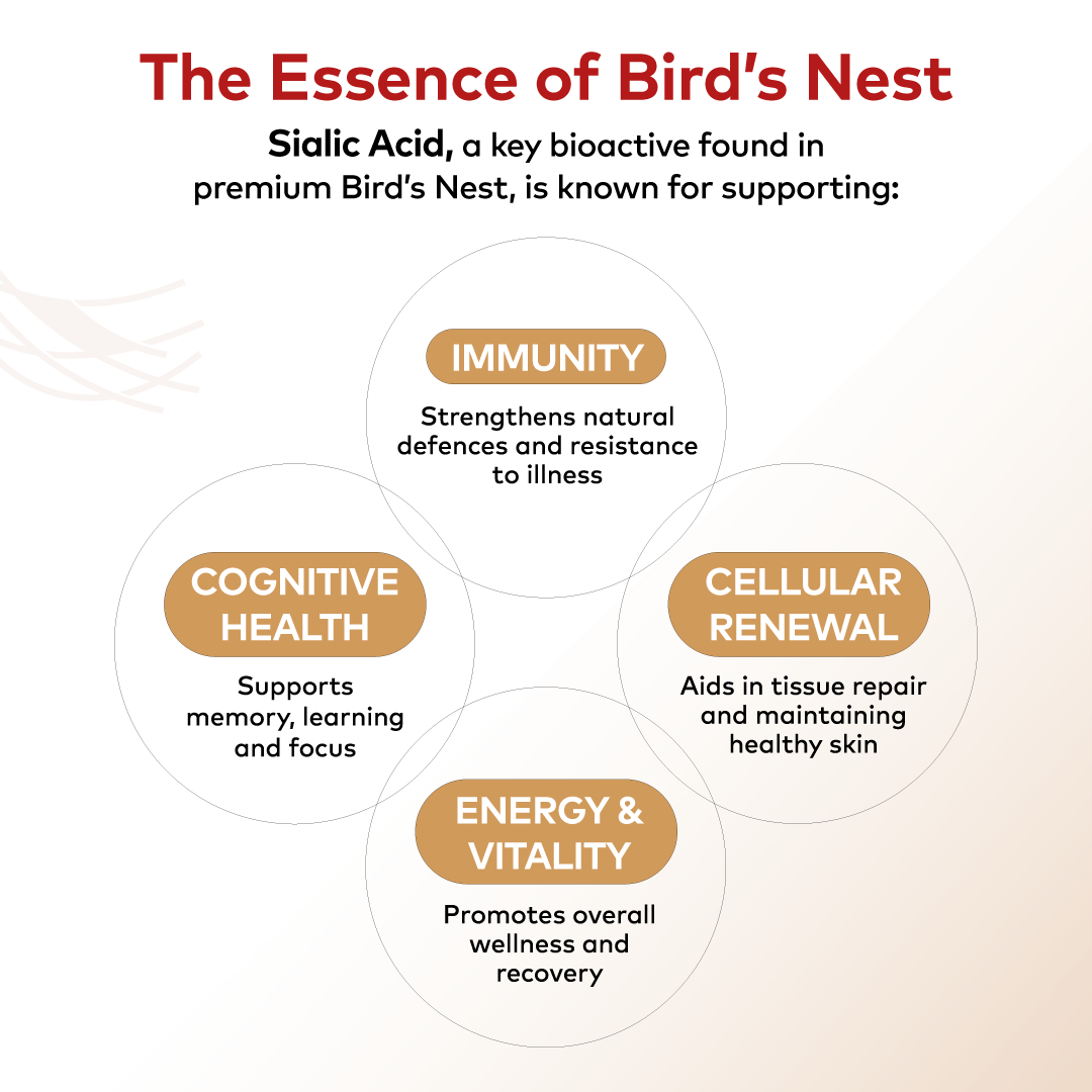 Bird's Nest Mānuka Honey Drink (45ml x 10)