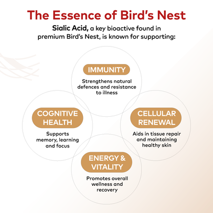 Bird's Nest Mānuka Honey Drink (45ml x 10)