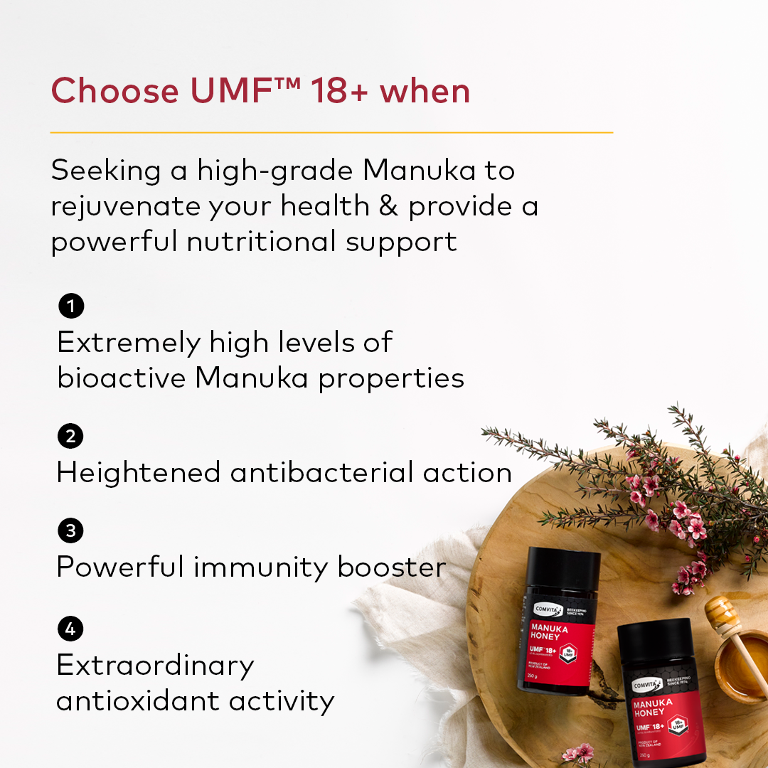 UMF™ 18+ Mānuka Honey 250g