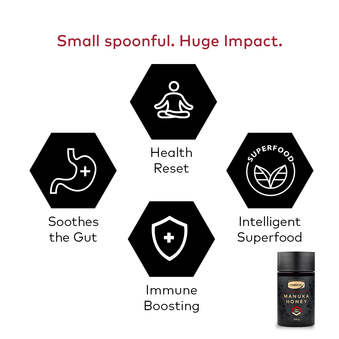 UMF™ 20+ Mānuka Honey 250g