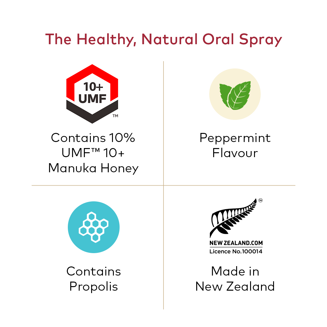 Bee Propolis Oral Spray Regular Strength