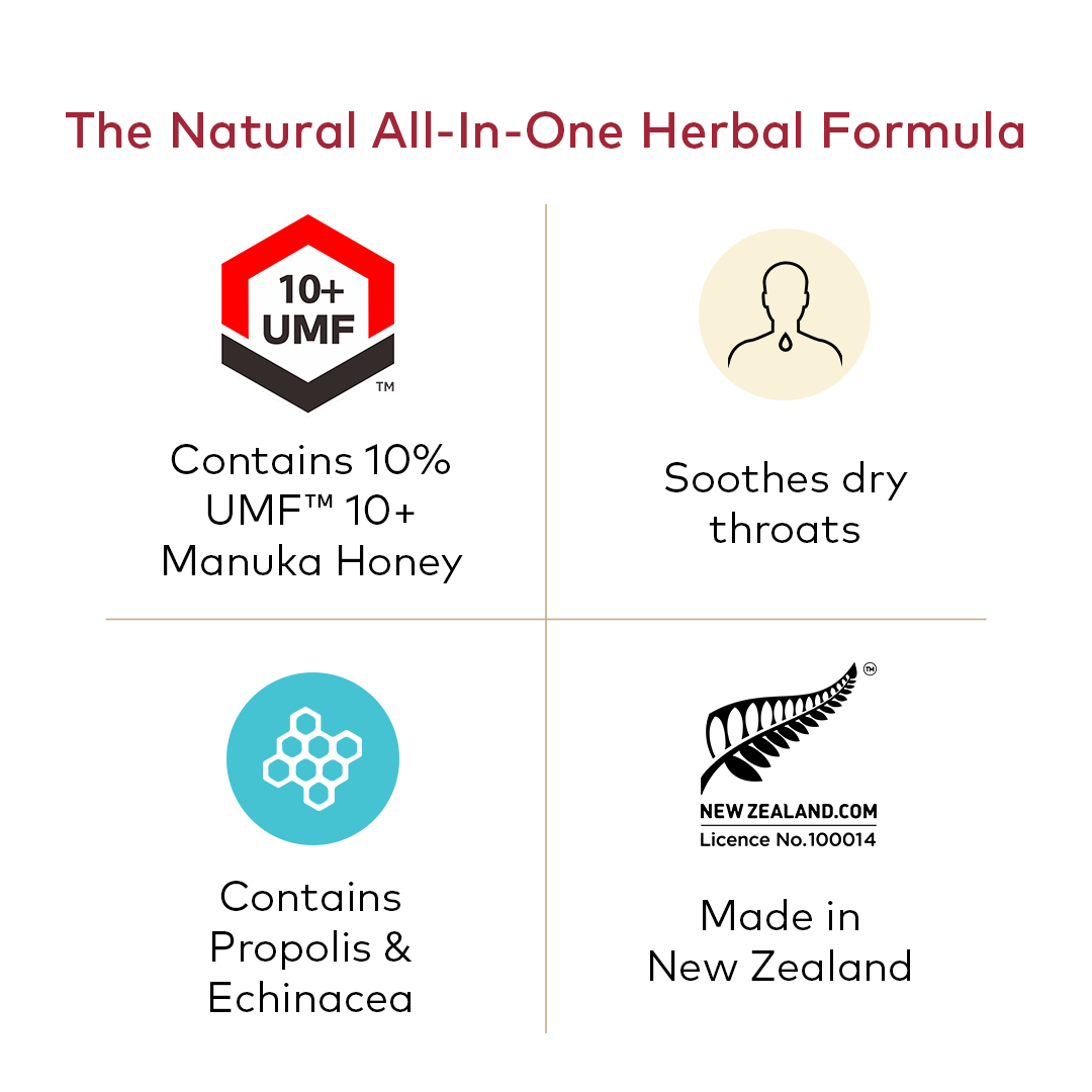 Propolis Herbal Elixir