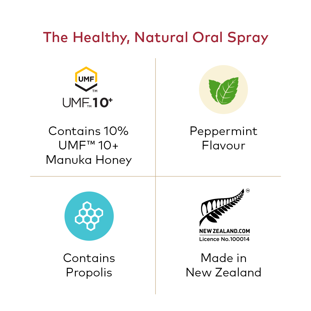 Bee Propolis Oral Spray Regular Strength (20ml)