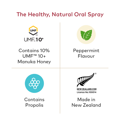 Bee Propolis Oral Spray Regular Strength (20ml)