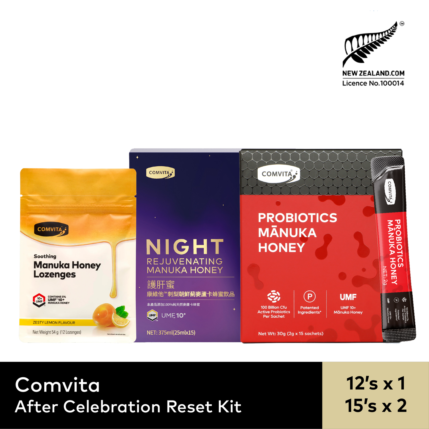 After Celebration Reset Kit