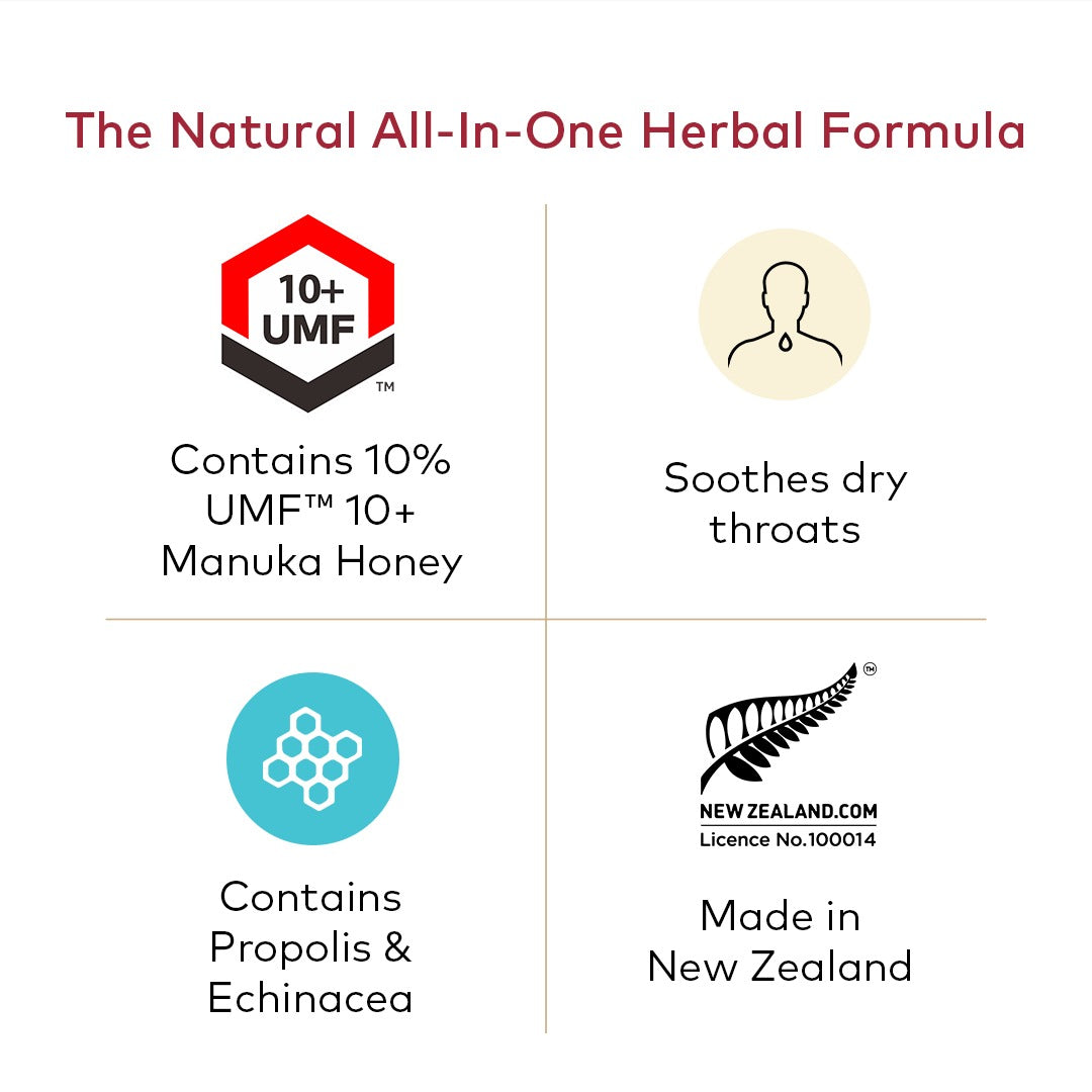 Propolis Herbal Elixir